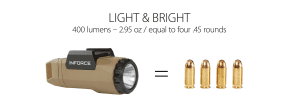 Inforce Auto Pistol Light- Gen 3