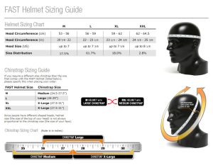 Ops-Core Fast XP High Cut Helmet